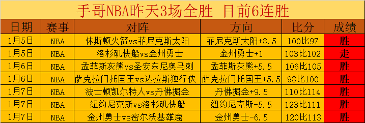 帕尔默王者,归来,激励球队士,bet365中国亚洲官网,bet365中文平台入口,bet365亚洲官方通道,bet365中国官方登录,bet365高赔率投注,bet365注册优惠,bet365中文服务站